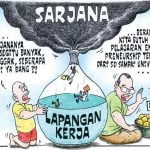 Polemik Pengangguran Terdidik di Provinsi Kalimantan Barat