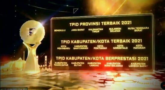 Daftar pemenang TPID Provinsi, Kota dan Kabupaten berkinerja terbaik tahun 2021. (Foto: Biro Adpim for KalbarOnline.com)