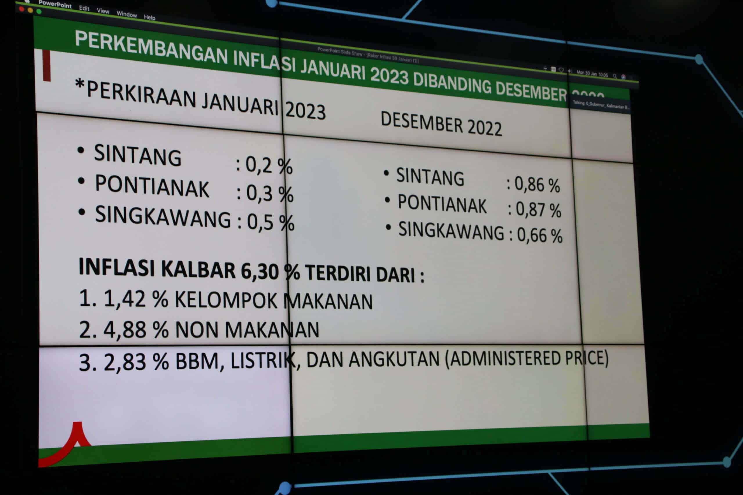 Data terkait pengendalian inflasi Kalbar yang disampaikan Gubernur Kalbar, Sutarmidji dalam rapat nasional bersama Mendagri, Tito Karnavian, Senin (30/01/2023). (Foto: Biro Adpim For KalbarOnline.com)