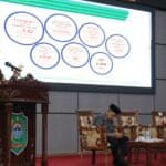 Gubernur Kalbar, Sutarmidji memberikan arahan pada Musrenbang RKPD Kota Singkawang Tahun 2024, di Aula Kantor Wali Kota Singkawang, Kamis (16/03/2023). (Foto: Biro Adpim For KalbarOnline.com)