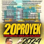 Pemprov Kalbar Usulkan 20 Proyek Prioritas 2024 ke Pemerintah Pusat, dari PLBN Baru Hingga Penyediaan Jaringan Listrik