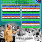 Infografis Capaian Bidang Pendidikan yang direalisasikan Pemprov Kalbar masa pemerintahan Sutarmidji-Ria Norsan periode 2018-2023