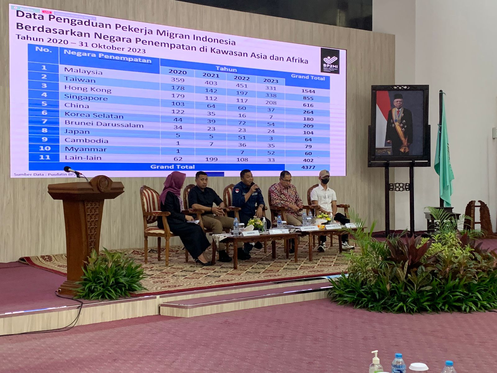 Rapat Koordinasi dan Diskusi Publik Pencegahan TPPO, di Kantor Gubernur Kalimantan Barat, Selasa (21/11/2023). (Foto: Indri)