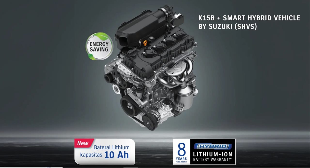 Smart Hybrid Vehicle by Suzuki